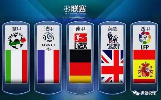 现实挑战下
